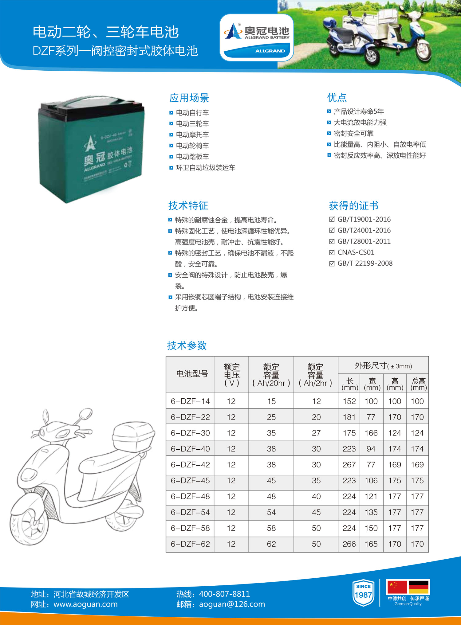 DZF系列_00.jpg